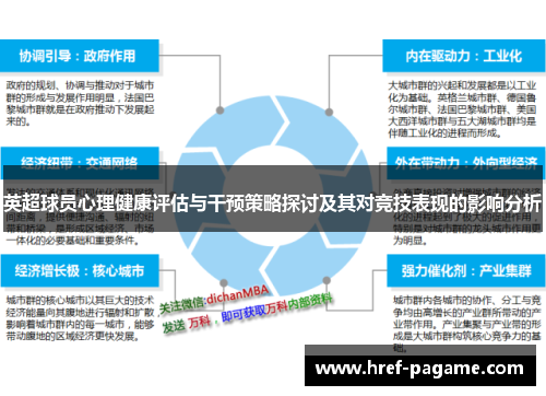 英超球员心理健康评估与干预策略探讨及其对竞技表现的影响分析 英超球员心理健康评估与干预策略探讨及其对竞技表现的影响分析
