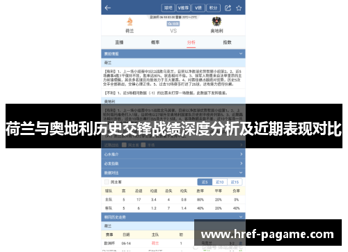 荷兰与奥地利历史交锋战绩深度分析及近期表现对比 荷兰与奥地利历史交锋战绩深度分析及近期表现对比