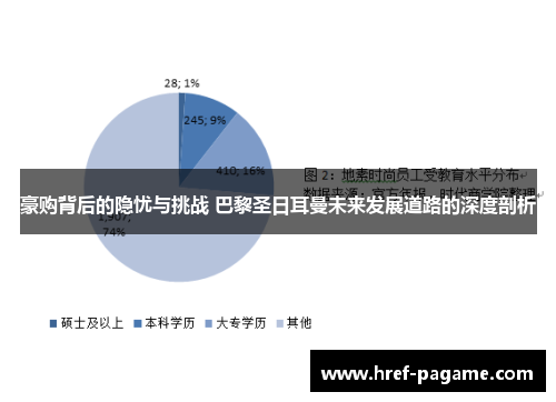 豪购背后的隐忧与挑战 巴黎圣日耳曼未来发展道路的深度剖析