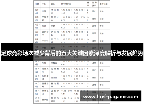 足球竞彩场次减少背后的五大关键因素深度解析与发展趋势