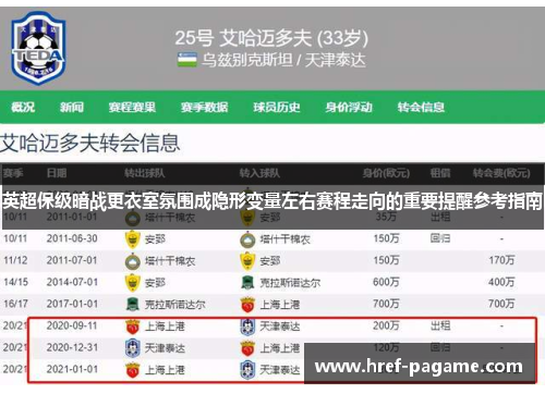 英超保级暗战更衣室氛围成隐形变量左右赛程走向的重要提醒参考指南 英超保级暗战更衣室氛围成隐形变量左右赛程走向的重要提醒参考指南