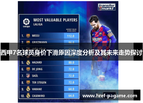 西甲7名球员身价下滑原因深度分析及其未来走势探讨 西甲7名球员身价下滑原因深度分析及其未来走势探讨