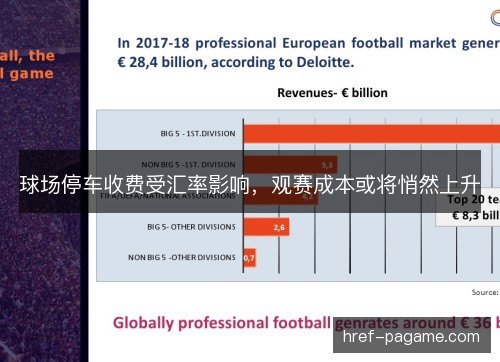 球场停车收费受汇率影响，观赛成本或将悄然上升